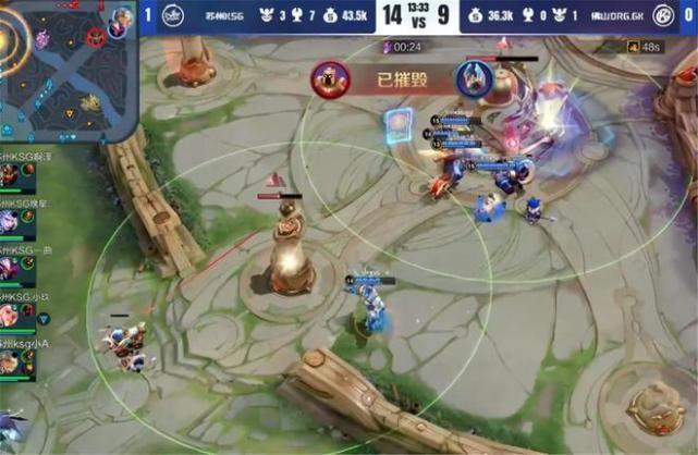 是其中的最 是其中的最