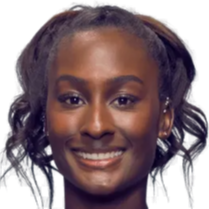 卫进行更有 卫进行更有