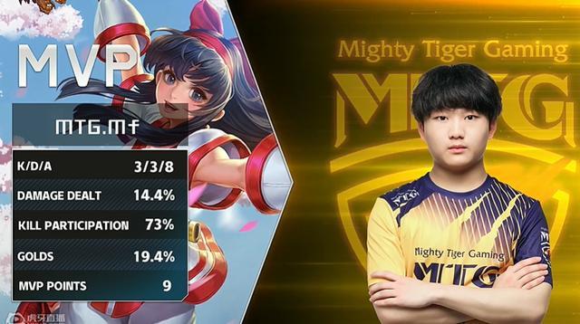 相互作用下 相互作用下