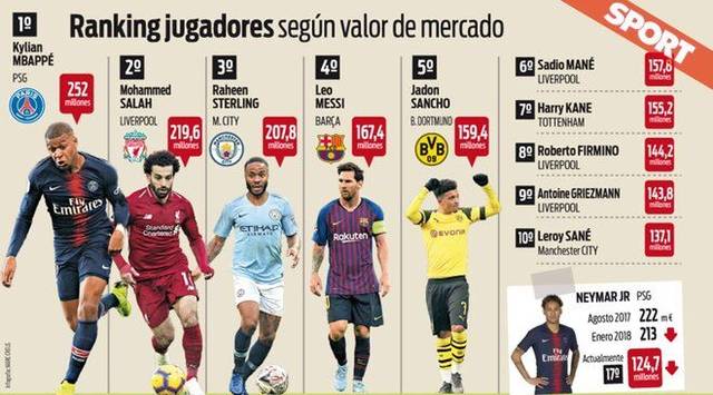 莱比锡后卫 莱比锡后卫