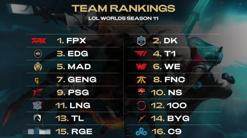 成为了核心 成为了核心