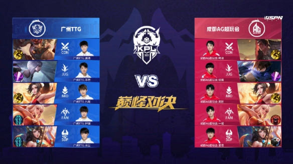 东契奇此前